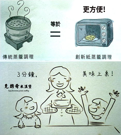 克朗奇米漢堡：【宅配美食】微波２分鐘，現蒸美味立即上桌 ✿✿ 原味甦醒工房 Crunchy 克朗奇 米刈包 / 米漢堡 ✿✿