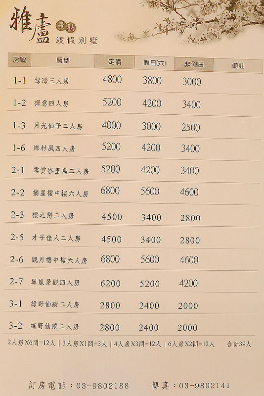 雅廬景觀渡假別墅108