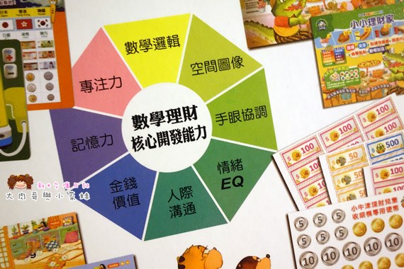 小牛津數理點讀寶盒 (36).JPG