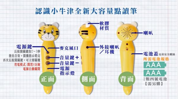 35小牛津 大全套 點讀小百科 童書 推薦 點讀筆 親子 育兒 教育 學齡前 自學 推薦 童書
