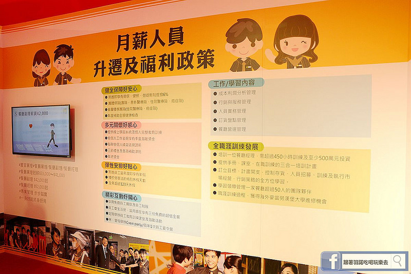 麥當勞品牌暨招募活動134