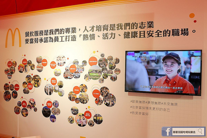 麥當勞品牌暨招募活動143