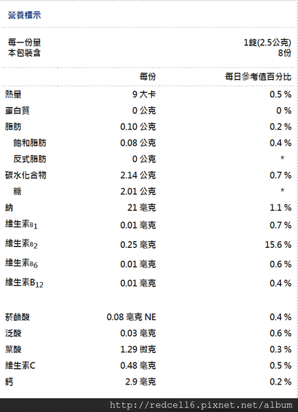 螢幕截圖 2016-10-15 01.39.26