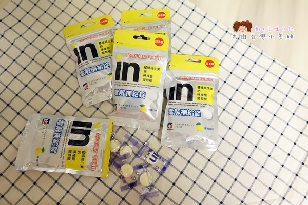 威得in電解錠 (27).JPG