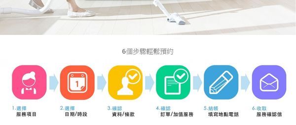 02台北居家清潔 家立淨 到府清潔.jpg