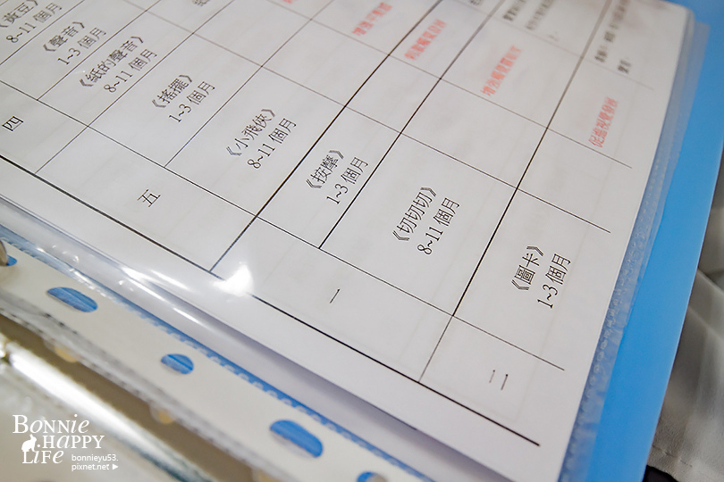 體驗 / 高雄喜得兔托嬰中心,鄰近美術館別墅型托嬰中心