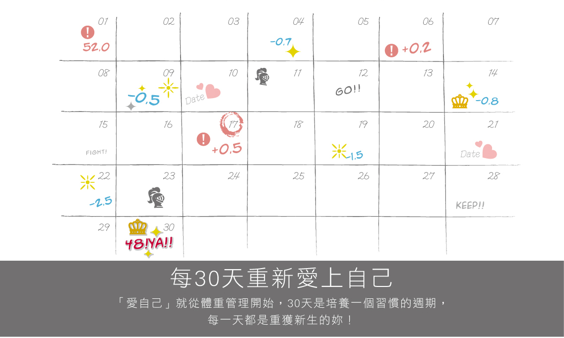 Mini數位體重計 BRG-215