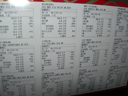 DSCN8139.JPG - 太陽餅