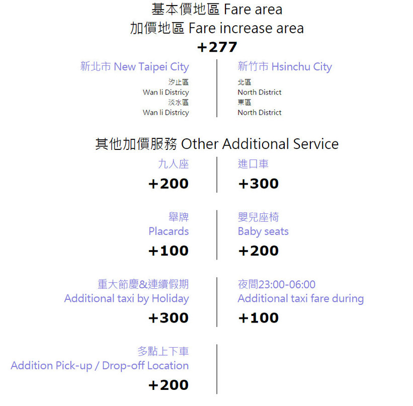 桃園機場接送 機場快綫