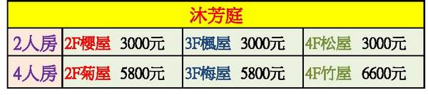 沐芳庭:沐芳庭-日式民宿(台南仁德),近奇美博物館、十鼓糖廠
