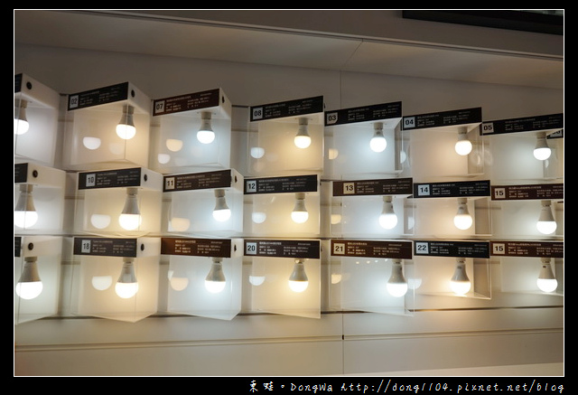 【居家省錢小秘方】LED燈泡：色溫/流明/演色性介紹|特力屋LED體驗館桃園平鎮店