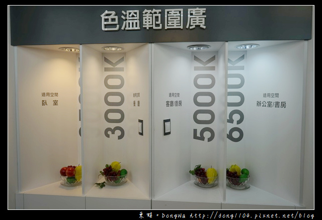 【居家省錢小秘方】LED燈泡：色溫/流明/演色性介紹|特力屋LED體驗館桃園平鎮店