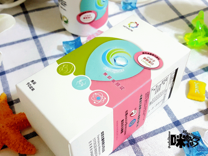 成岳生醫 全方位膠原蛋白-無瑕美顏錠-ANIMATION.gif - 2017體驗分享