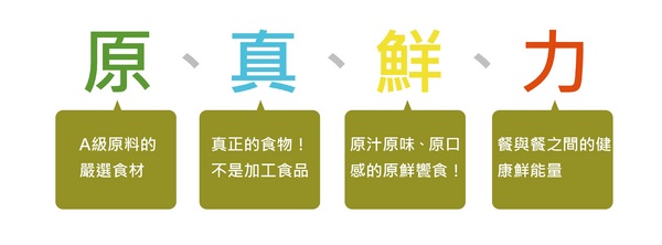 鴻展食品生技股份有限公司：鮮盒子-軒閣食品