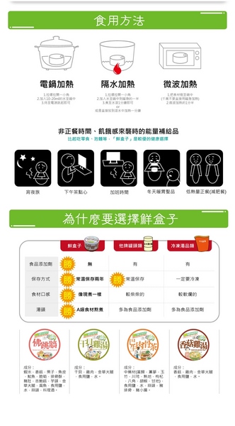 鴻展食品生技股份有限公司：鮮盒子-軒閣食品