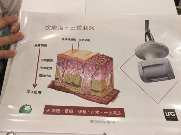 Keybeauty 唯美講堂6.JPG