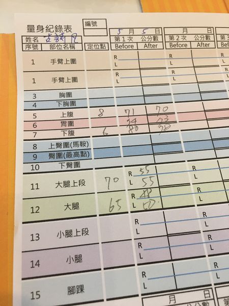 Keybeauty 唯美講堂14.JPG