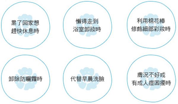 【保養】溫和卸妝水推薦！一瓶卸妝兼保濕。一分鐘就輕輕鬆鬆無油卸妝不刺激。每個女孩兒都應該要有的日本美妝卸妝水 - Bifesta 碧菲絲特即淨卸妝水