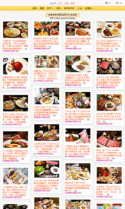 海綿飽飽的鳳梨城堡的美食牆