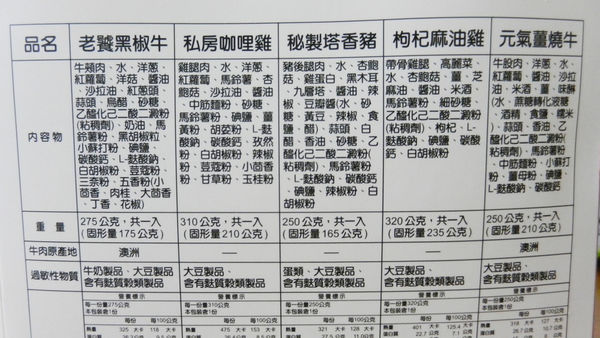 媽媽食驗室 (6).JPG