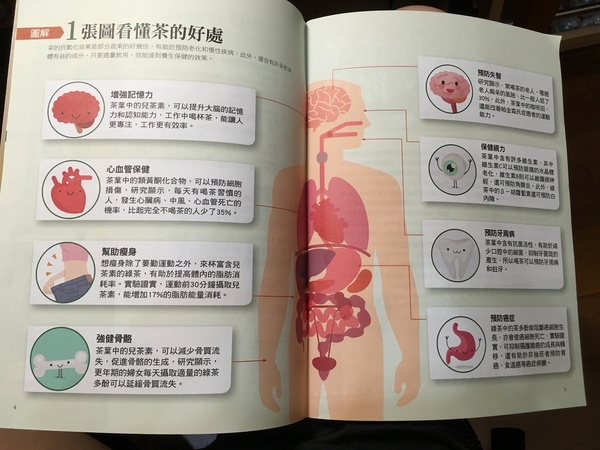 台灣茶路：《享食》台灣茶路║宅配茶葉，紅茶春茶，好茶值得推薦給愛喝茶的你。