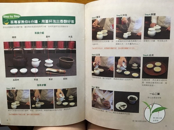 台灣茶路：《享食》台灣茶路║宅配茶葉，紅茶春茶，好茶值得推薦給愛喝茶的你。