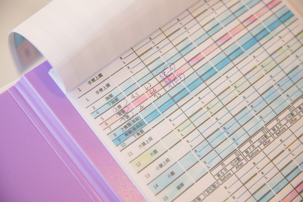 台北大安SPA【KEYBEAUTY唯美講堂】極效爆脂+LPG 瘦身美容，近捷運信義安和 欸比 (27).jpg