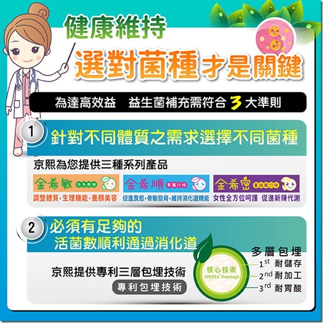 2018-07-04-金希敏-健康維持選對菌種