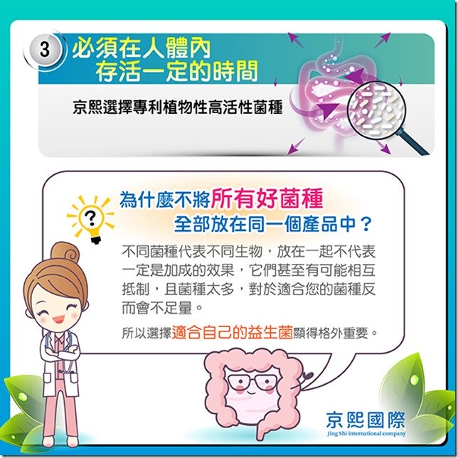 2018-07-04-金希敏-健康維持選對菌種