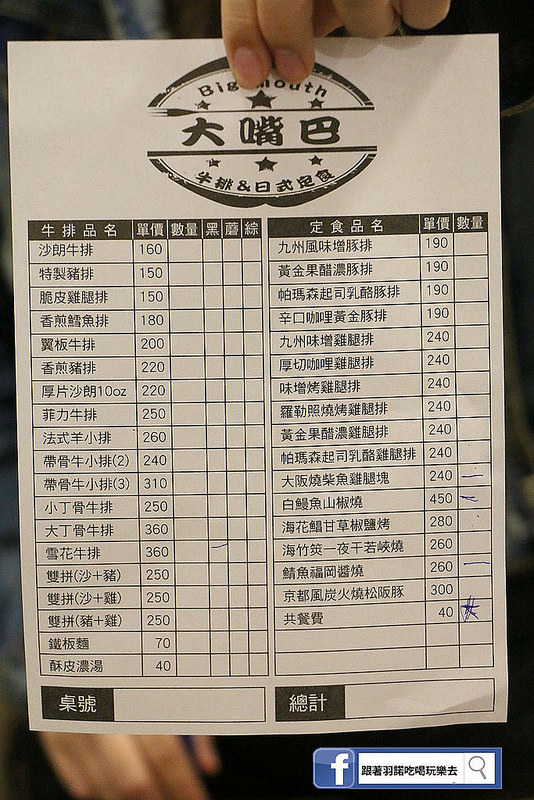 大嘴巴牛排．日式定食04