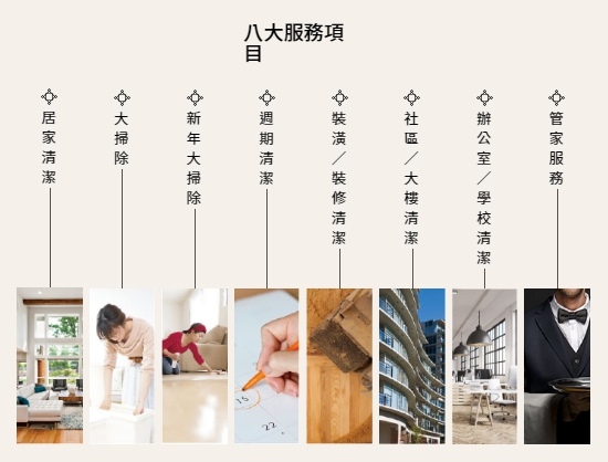 家立淨 台北居家清潔 到府打掃 終點打掃 打掃阿姨