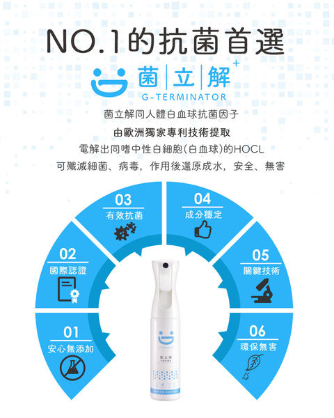 【體驗】全防抗菌液家居達人@居家清潔／抗菌噴霧／安全無殘留／菌立解全防抗菌液 3