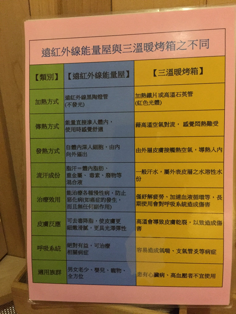 20181115_大唐養生會館 (150)