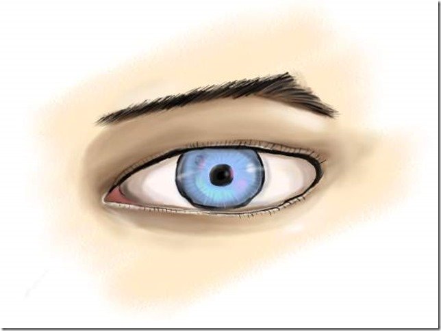 眼睛電繪