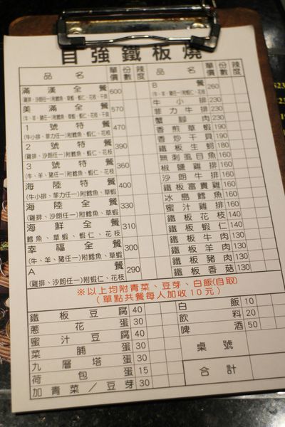 20190131-自強鐵板燒-01