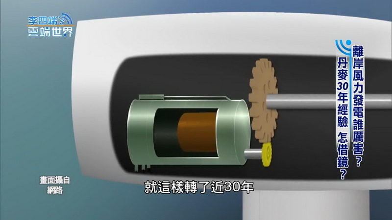 【風力發電介紹】台灣綠能產業未來趨勢：離岸風電 台灣最佳再生能源