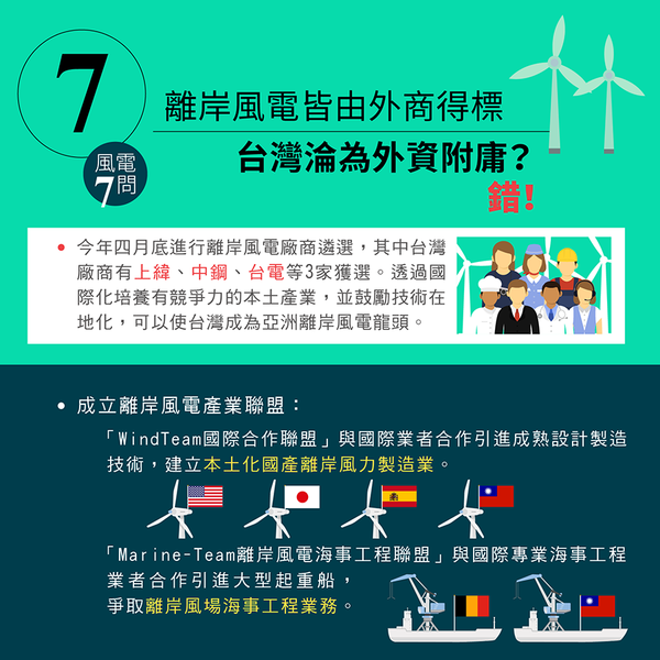 風力發電懶人包修4-07.png