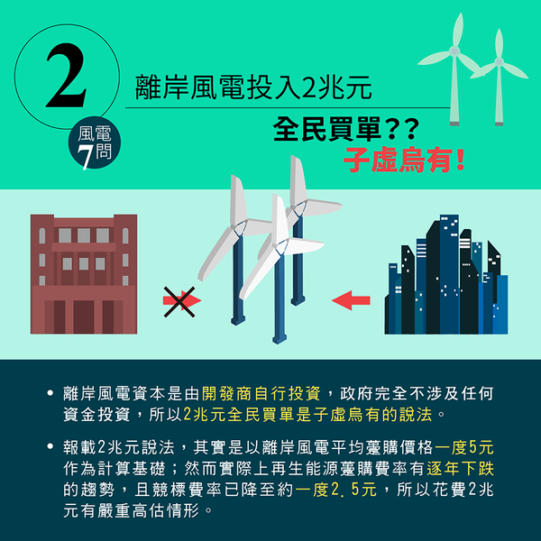 風力發電懶人包修4-02.png