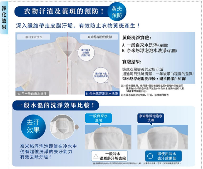 【開箱】-日本東芝TOSHIBA17公斤奈米級超深層洗淨洗衣機奈米悠浮泡泡低震動噪音預防衣物汗漬黃斑！奈米悠浮泡泡洗衣槽，防污去垢省荷包！10年變頻壓縮機保固搭載SDD超變頻直驅馬達，讓您洗衣夠勁!夠靜!夠淨!