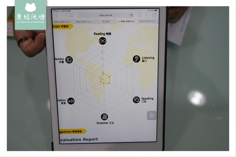 【台中美語補習班推薦】國外語言學校環境 專業外籍顧問 量身訂做教材  1-6人小班制 24小時線上真人諮詢 歌倫比亞美語 Columbia Consulting Company