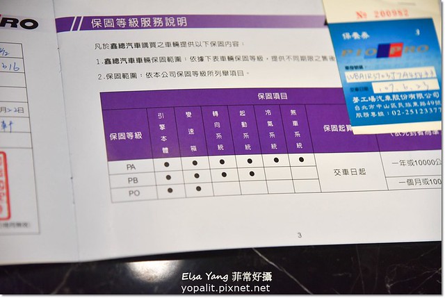 二手車推薦鑫總中古車