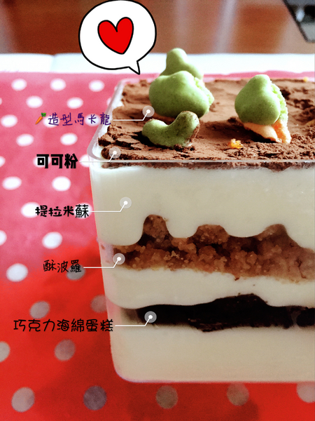 TRUEFOODS臻盛食：[低溫宅配]TRUEFOODS臻盛食-手工甜點好吃又好玩的手工甜點，DIY蛋糕創意滿分!