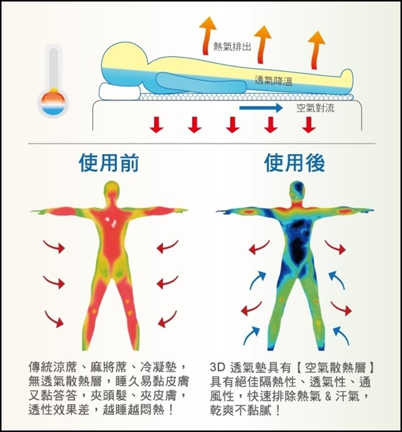 dd8ed778305c4653bea6408b945e7144