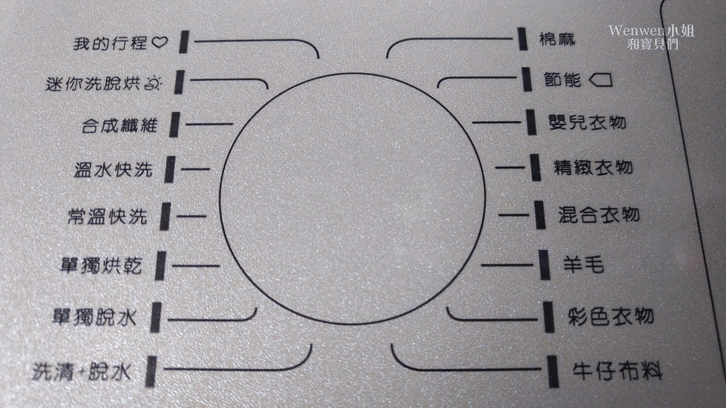 2019.05 FRIGIDAIRE 富及第洗脫烘滾筒洗衣機  省水省電 金級標章 (14).jpg